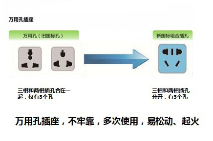 Ǉ(gu)(bio)氲ȫ[ ֔(jn)L(fng)U(xin)