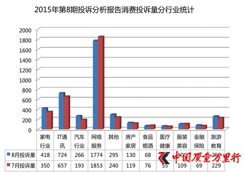ͶV棺܇ͶVͬ37.8%