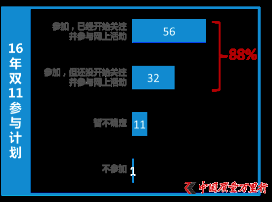 ᠖ɭlp11棺hƽA1719Ԫ