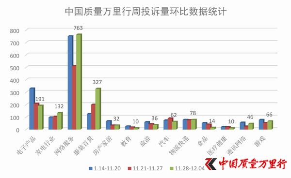һMͶV(2016125-1211)