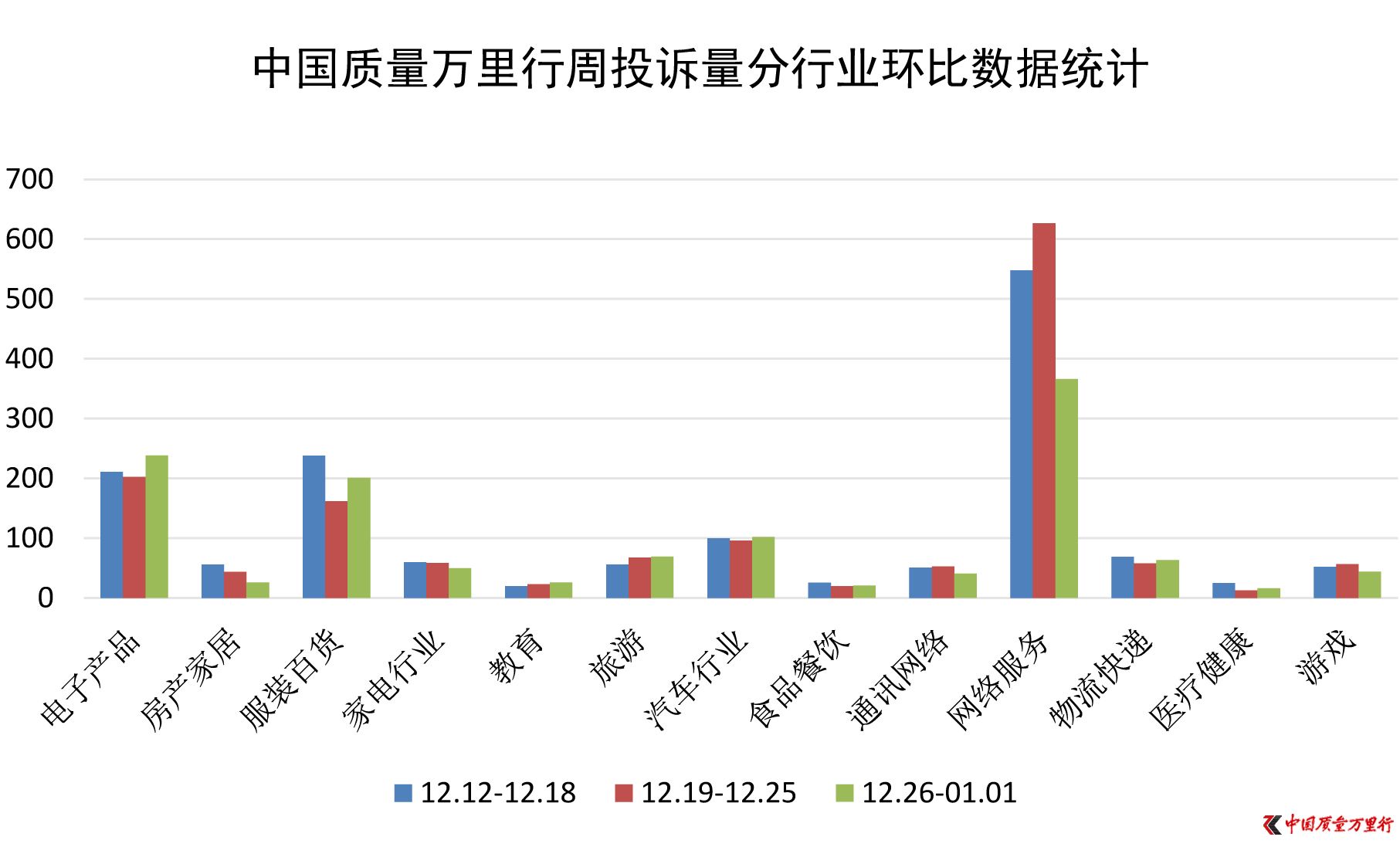 һMͶV(20161226-201711)