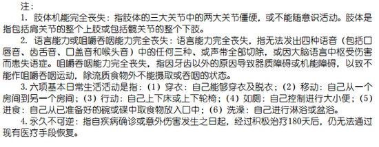 中國人壽官網康恒重大疾病保險合同條款截圖二