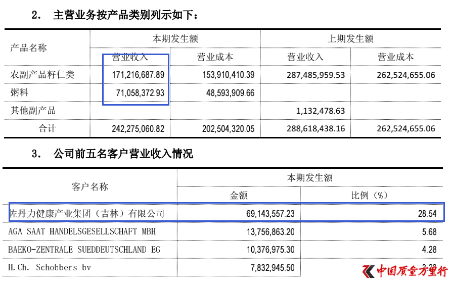 F(tun)ִW(xu)W(xu)Ժٛ(zng)300f(wn)Ԫ