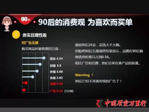 ݛ棺90M^ɶԪlչ