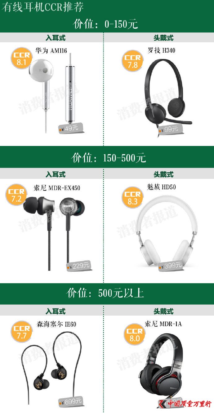 70оC(j)ڱ(bo)棺OС|(zh)(qing)