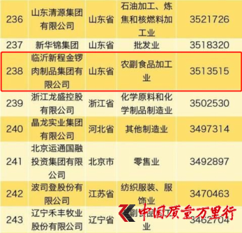 2019ЇII500l 茼FٴΌϰ