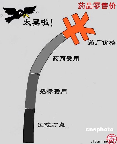 ˎƷ“r(ji)”һٰl(f) 
