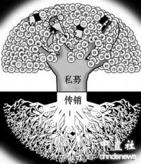 Nʽ˽ļ{(dio)飺永~200|