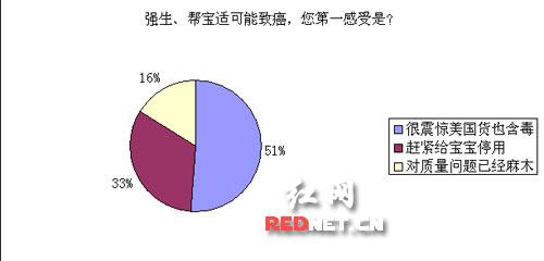 {@ʾ51%ľW ͌maƷ°X@