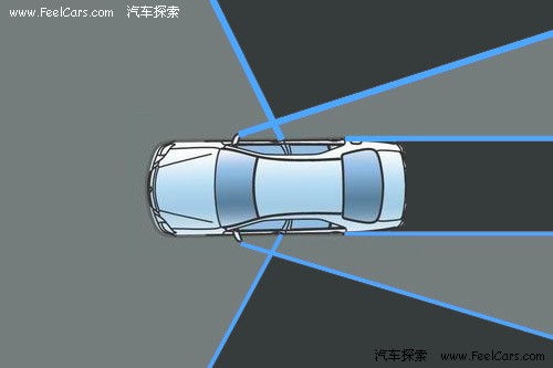 選擇倒車?yán)走_也要能做到心中有“數(shù)”