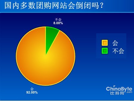 92%WJȶFُWվ]