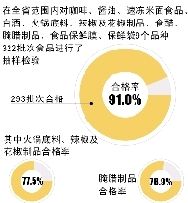 瀟湘晨報(bào)配圖