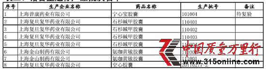 Ϻt(bio)a(chn)Ʒ8ˎƷϰ