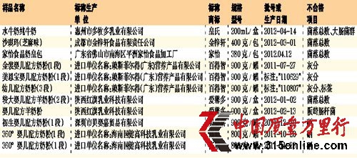 Vݙz360냺䷽̷ی|(zh)ϸ