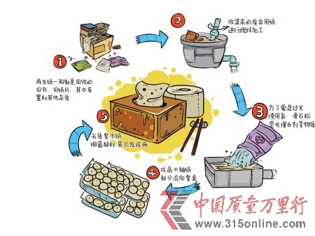 示意圖。制圖姜宣憑 示意圖。制圖姜宣憑