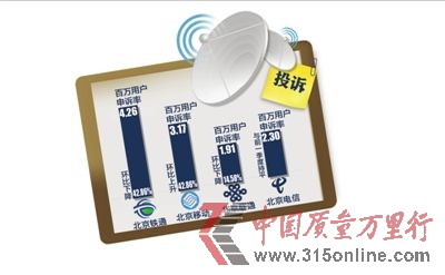 本報(bào)制圖何將