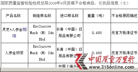 長青日用品屢上質(zhì)量監(jiān)督黑榜(圖)