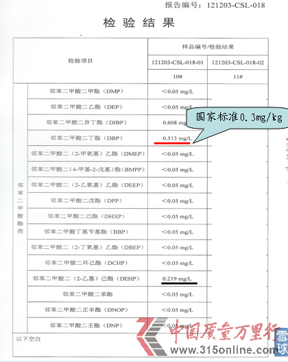 #10金質習酒,53度,500ml檢測結果 #10金質習酒,53度,500ml檢測結果