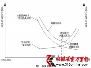 ϷCеa(chn)Ʒ|(zh)˼·