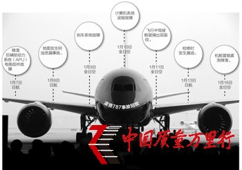 787ʮ¹ (ni)nl(f)