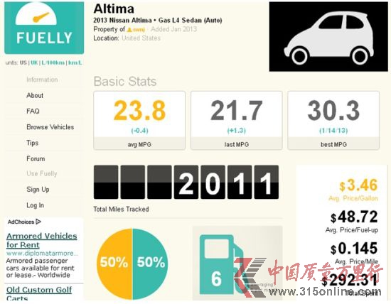 ôW(wng)Honva(挍(sh)B. Chan)f2013 ծa(chn)Altima 2.5SL(˼g(sh)ײ)5412Ӣ24ͣЅ^(q)͸·{82%18%ͺĞ44.2mpg(5.35/ٹ)ƽͺ26.4mpg(_(d)8.95/ٹ)