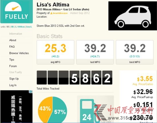 ôW(wng)Honva(挍(sh)B. Chan)f2013 ծa(chn)Altima 2.5SL(˼g(sh)ײ)5412Ӣ24ͣЅ^(q)͸·{82%18%ͺĞ44.2mpg(5.35/ٹ)ƽͺ26.4mpg(_(d)8.95/ٹ)