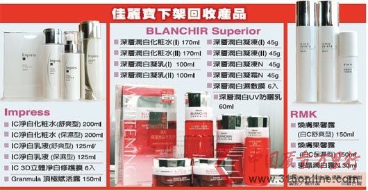 美白反而長(zhǎng)斑 佳麗寶宣布回收美白產(chǎn)品(圖片來(lái)源:臺(tái)《聯(lián)合報(bào)》)
